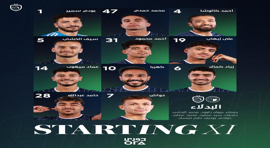 تشكيل الشرقيه انبى