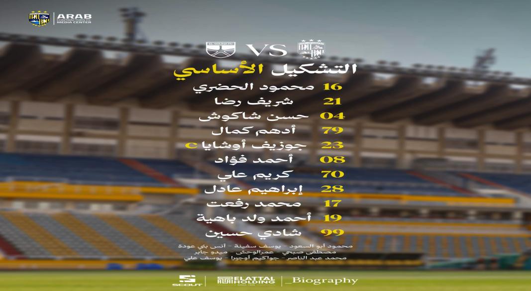 تشكيل المقاولين