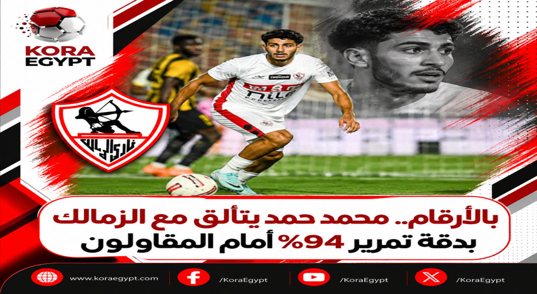 محمد حمد